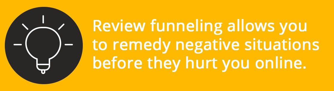 Review Funneling Review Funneling